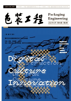 包裝工程