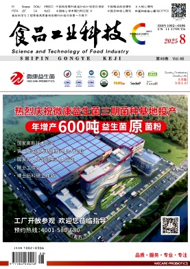 食品工業(yè)科技封面