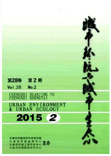 北京市生態環境問題新管理制度條例