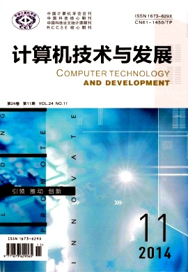 江蘇計算機(jī)論文如何創(chuàng)作收錄好一些