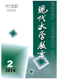 現代大學教育征稿
