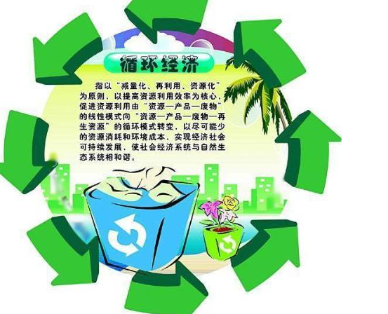 經濟論文發表