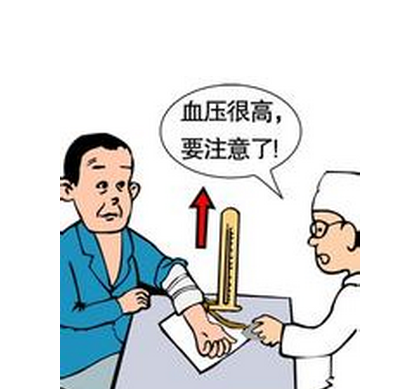 高血壓護理管理的醫學制度