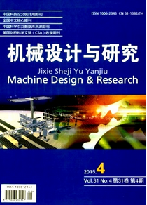 可防止工件變形新機械工程應用發展科技