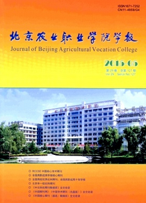 農業改革新發展方向制度