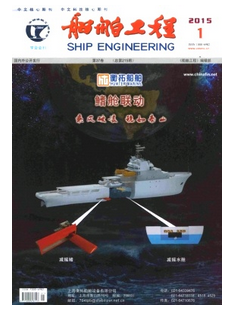 船舶工程類論文如何投稿呢