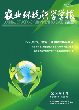 農(nóng)業(yè)環(huán)境污染治理管理新措施