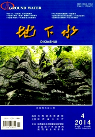 地下水投稿