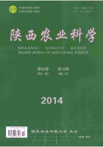 陜西農業科學征稿活動