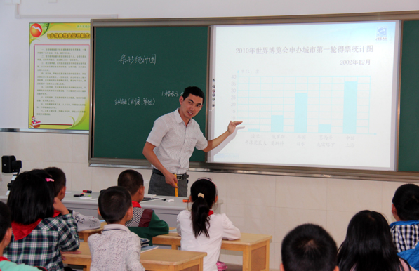 數(shù)學(xué)教學(xué)管理新應(yīng)用制度模式
