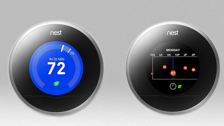 室溫科學控制管理制度