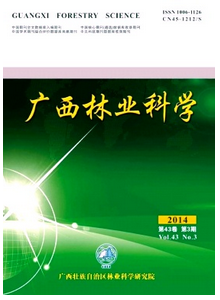 廣西林業科學論文發表格式
