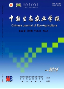 中國生態農業學報征稿