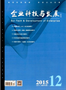 企業科技與發展投稿目錄