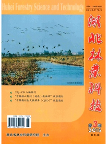 湖北林業科技雜志征稿范圍
