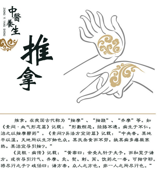 推拿養(yǎng)生治療論文發(fā)表