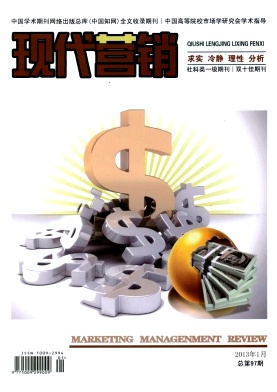 現代營銷
