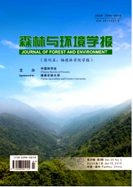 福建林學院學報投稿時間