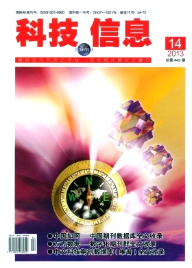 科技信息