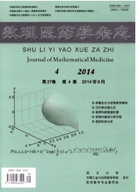 數(shù)理醫(yī)藥學(xué)雜志征稿