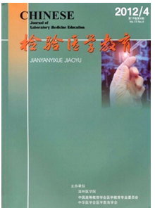 整合素阻斷劑抗腫瘤藥物新管理技巧