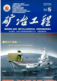 礦冶工程論文發表格式