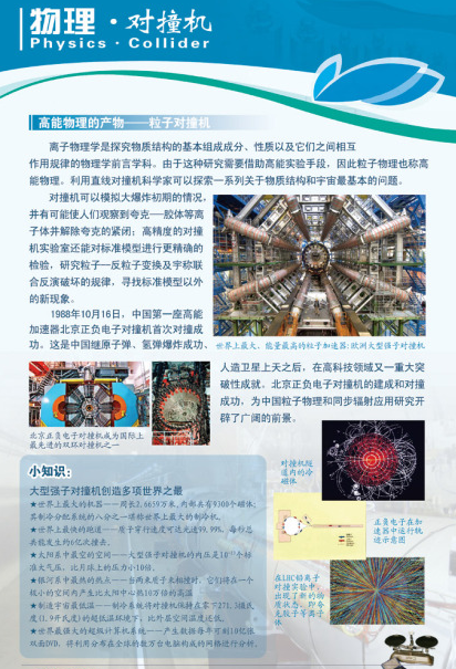 物理論文投稿