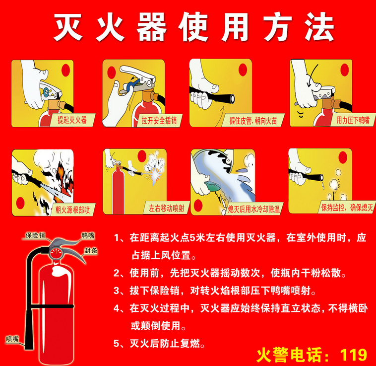 消防應用