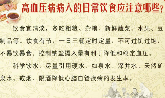 探究當前高血壓護理建設管理應用新模式