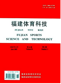 福建體育科技雜志征稿范圍