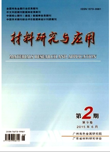 材料研究與應用雜志征稿范圍