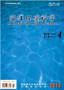 海洋環境科學雜志征稿