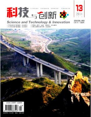 科技與創新