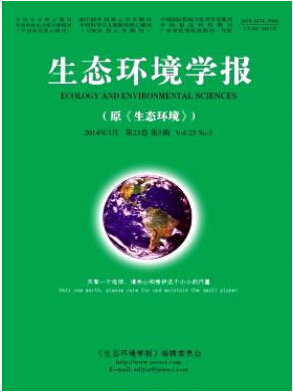 環(huán)境方面有哪些核心期刊