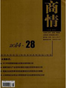 商情