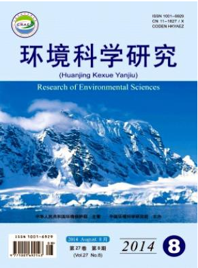 環境保護論文在核心期刊上投稿有什么要求