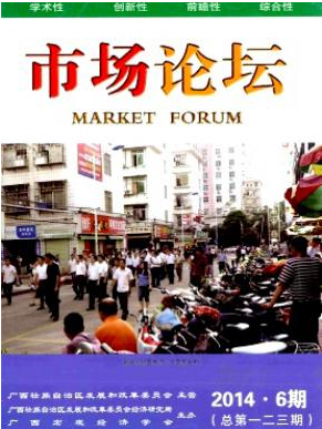 市場論壇