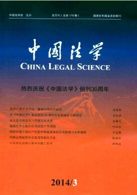 法學(xué)論文發(fā)表在哪