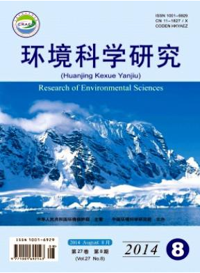 環境科學論文