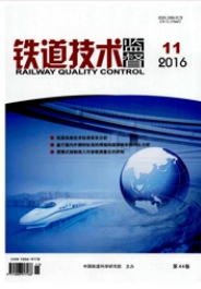 鐵道技術監督