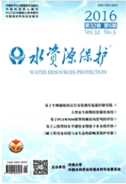 水資源保護