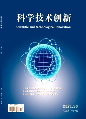 科學技術創新