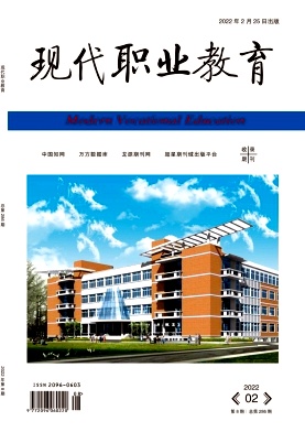 現代職業教育
