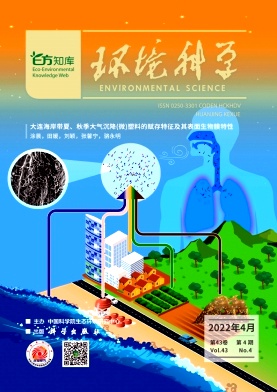 環境科學