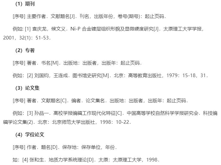 論文引用文獻