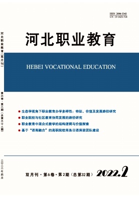 河北職業教育
