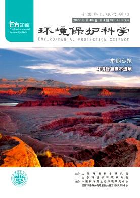 環境保護科學