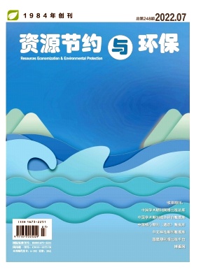 資源節約與環保