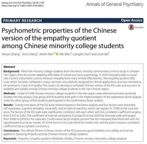 材料科學全部ei期刊目錄