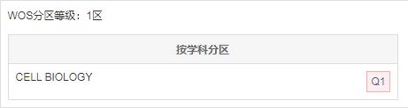 生物學(xué)SCI期刊jmcb：Journal of Molecular Cell Biology